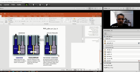 تولید آب نرم تولید آب نرم