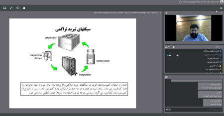 سیکل های تبرید سیکل های تبرید